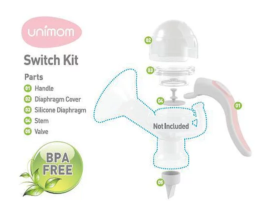 Switch Kit (switch from electric to manual)